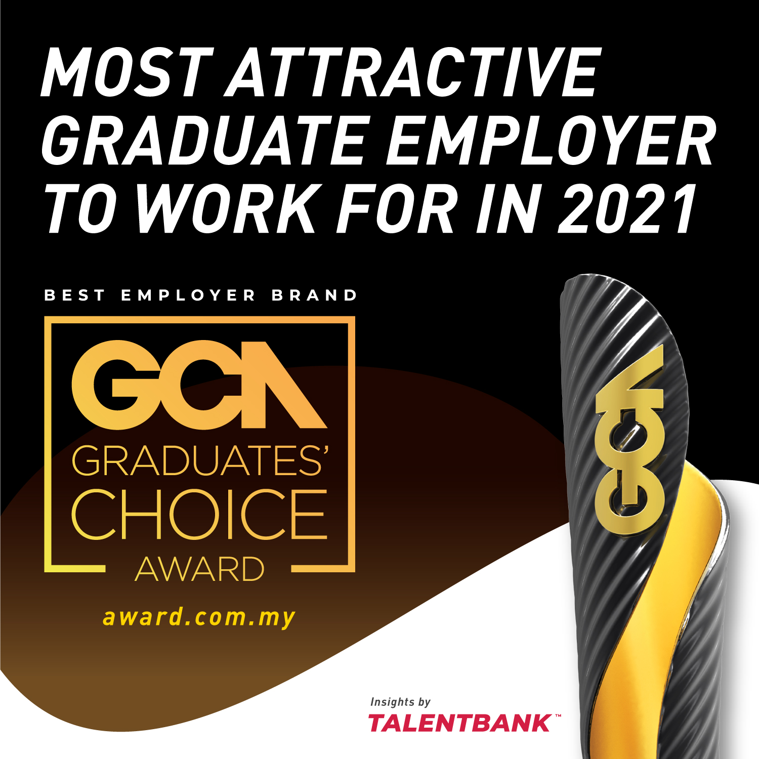 [Prosycom] Malaysia GCA Authoritative Graduate Employer Award 2020 By Talentbank