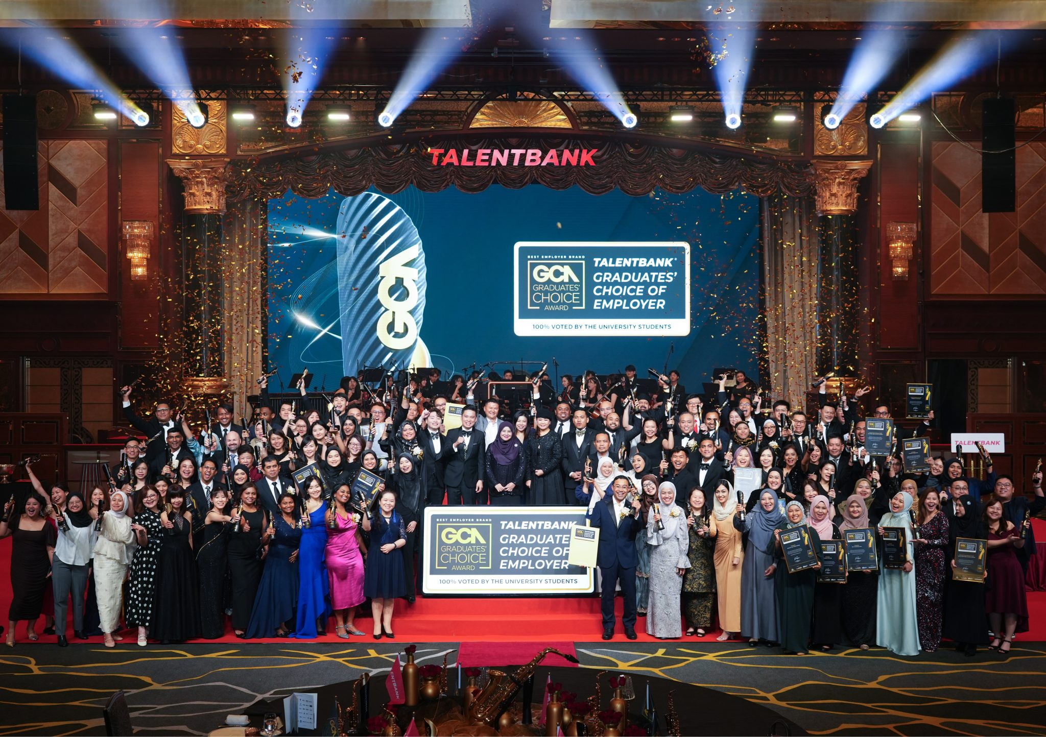 Talentbank 公布 2025年应届毕业生就业首选雇主名单