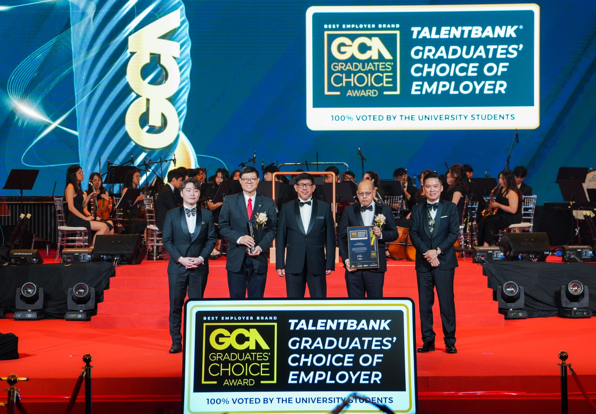 Talentbank reveals Top Graduate Employers of 2025